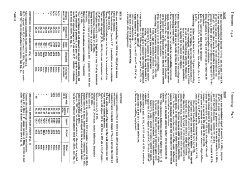 D12T900; Philips Radios - (ID = 1858046) Television