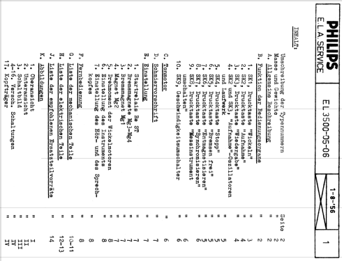 EL3500 /05 /06 /65 /66; Philips Radios - (ID = 1531536) R-Player