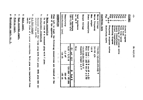 120W-Mischverstärker EL6431; Philips Radios - (ID = 88674) Ampl/Mixer