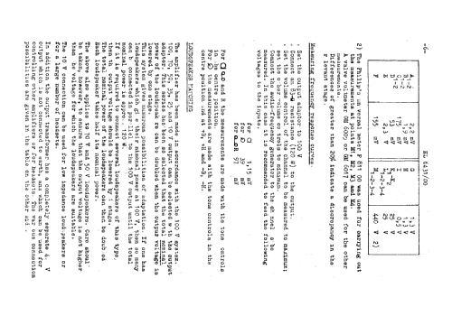 120W-Mischverstärker EL6431; Philips Radios - (ID = 88678) Ampl/Mixer
