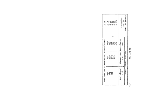 120W-Mischverstärker EL6431; Philips Radios - (ID = 88679) Ampl/Mixer