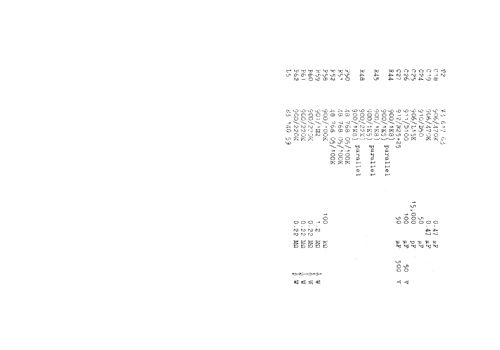 120W-Mischverstärker EL6431; Philips Radios - (ID = 88693) Ampl/Mixer