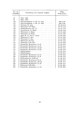 ER1a; Philips Radios - (ID = 2928188) Radio