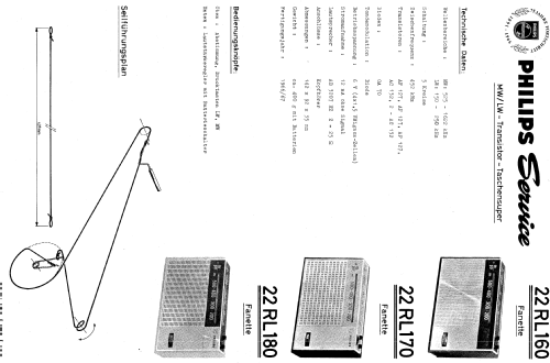 Fanette 22RL160; Philips Radios - (ID = 102079) Radio