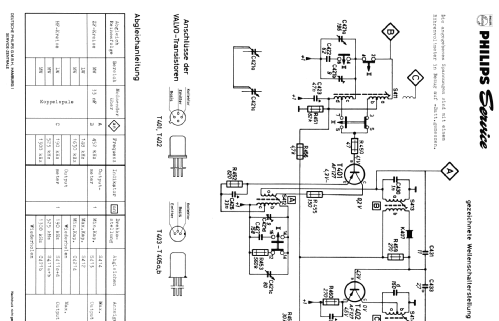 Fanette 22RL161 /11B /11R /11S /11F; Philips Radios - (ID = 169561) Radio