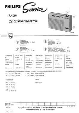 Fanette 22RL170; Philips Radios - (ID = 2847484) Radio