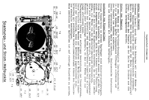 Fanette L1D90T; Philips Radios - (ID = 2057588) Radio