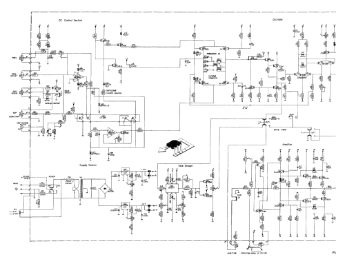 Function Generator PM5131; Philips Radios - (ID = 2068264) Equipment