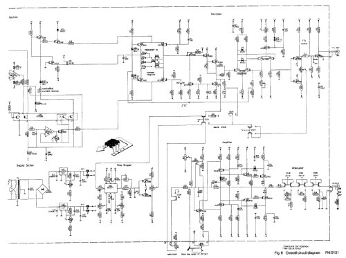 Function Generator PM5131; Philips Radios - (ID = 2068265) Ausrüstung