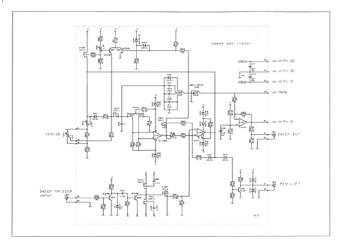 Function Generator PM5132; Philips Radios - (ID = 1204755) Equipment