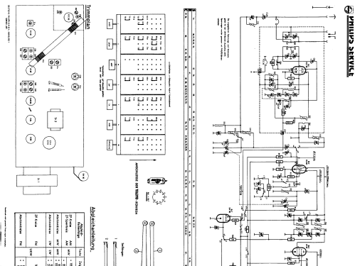 Gemma 303 B3D03A; Philips Radios - (ID = 31017) Radio