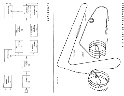 Gemma 322 B3W22A; Philips Radios - (ID = 2069954) Radio