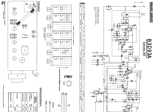 Gemma 393 B3D93A; Philips Radios - (ID = 37114) Radio