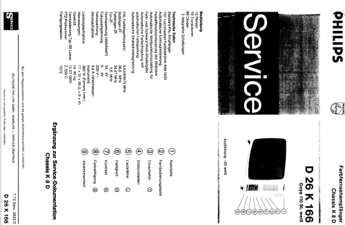 Goya 110 SL weiß - D26K166 D 26 K 166 Ch=K8D; Philips Radios - (ID = 249717) Television