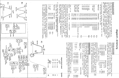 Goya D25K761 Ch= K6; Philips Radios - (ID = 250408) Television