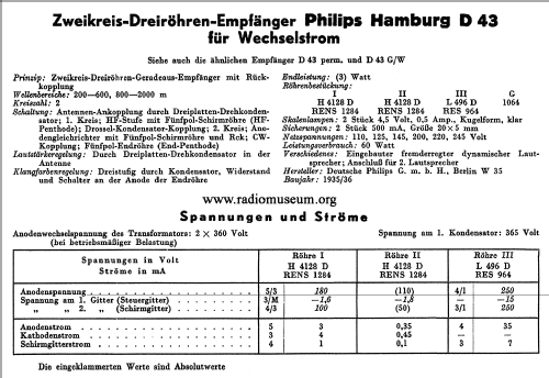 Hamburg D43; Philips Radios - (ID = 40366) Radio