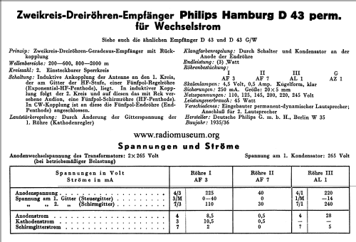 Hamburg D43perm; Philips Radios - (ID = 40368) Radio