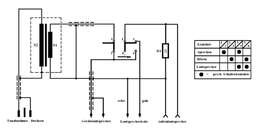 Interfoon / Interphone / Heim-Rufgerät AF7800; Philips; Eindhoven (ID = 616697) Diversos