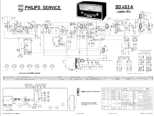 Jupiter 463 BD463A; Philips Radios - (ID = 190540) Radio