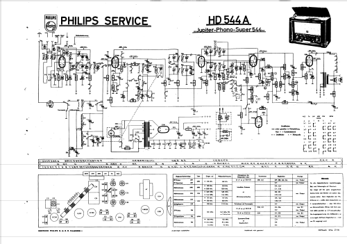 Jupiter-Phono-Super 544 HD544A; Philips Radios - (ID = 145620) Radio