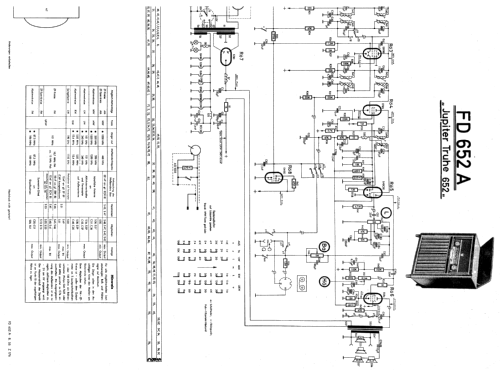 Jupiter-Truhe 652/3D FD652A; Philips Radios - (ID = 141117) Radio