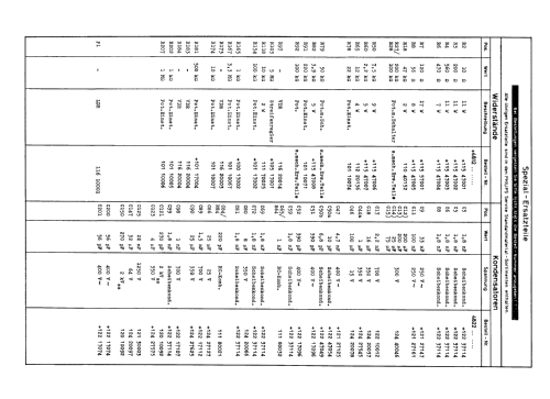 Krefeld L 23TD564A /00 /06 Ch= D5F; Philips Radios - (ID = 1871358) Television