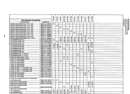 Krefeld L 24B362 /22Z Ch= E1; Philips Radios - (ID = 1863704) Television