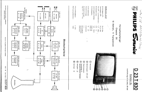 Krefeld-SL D23T830; Philips Radios - (ID = 245052) Television