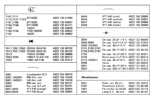 LCD Clock-Radio 90AS300/00; Philips Radios - (ID = 2086443) Radio