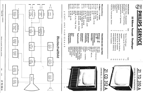 Leonardo Vollautomatic 21TD310A /00d; Philips Radios - (ID = 713595) Television