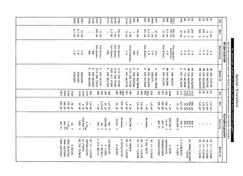 Leonardo 23TD511A /00 /06 Ch= D5F; Philips Radios - (ID = 1870893) Television