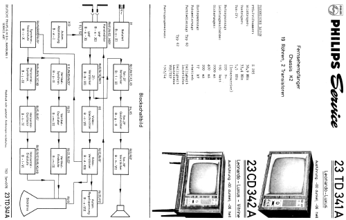 Leonardo Luxus-Vitrine 23CD342A Ch=K2; Philips Radios - (ID = 704331) Television