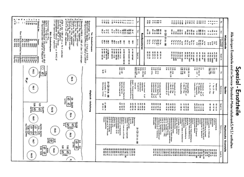 Leonardo S 21TD210A /10; Philips Radios - (ID = 1891275) Televisión