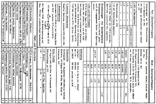 Leonardo Vollautomatic 23TD310A; Philips Radios - (ID = 146207) Televisión