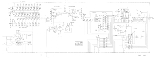 LF Synthesizer PM5190; Philips Radios - (ID = 2345094) Equipment