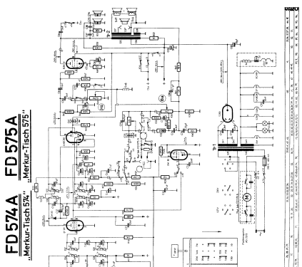 Merkur Tisch 574 FD574A; Philips Radios - (ID = 166771) Radio
