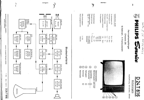 Michelangelo D23T816; Philips Radios - (ID = 245056) Television