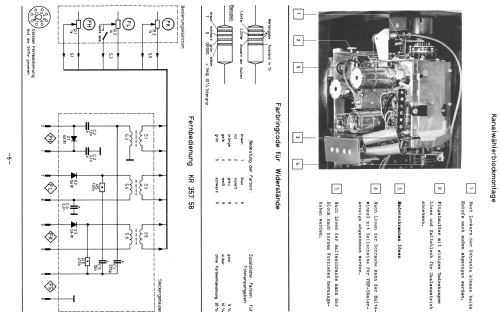 Michelangelo Kombinations-Truhe 23RD321A; Philips Radios - (ID = 2069275) TV Radio