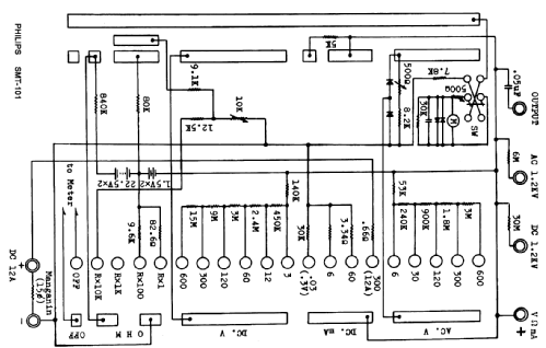 Multitester SMT-101; Philips Radios - (ID = 871227) Equipment