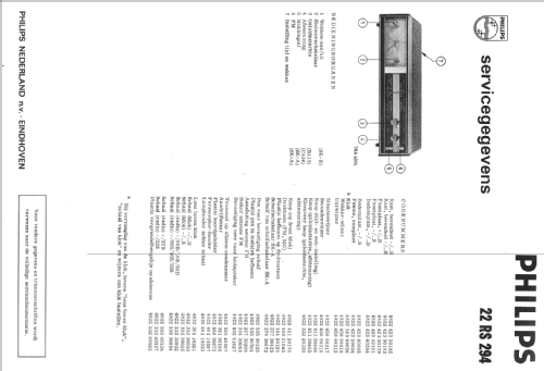 Musi-Clock FM 22RS294; Philips Belgium (ID = 233399) Radio