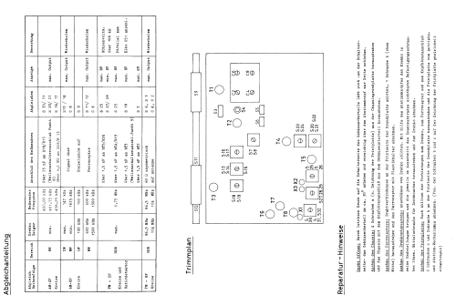 Nanette L1W52T; Philips Radios - (ID = 1988792) Radio