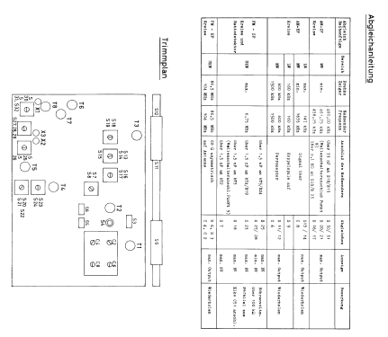 Nanette L1W52T; Philips Radios - (ID = 65941) Radio