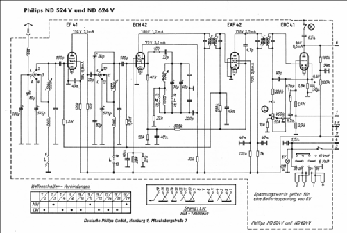 ND524; Philips Radios - (ID = 1403544) Car Radio