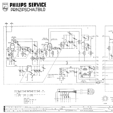 ND541V; Philips Radios - (ID = 199615) Car Radio