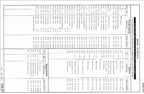 Nicolette de Luxe 12RL273; Philips Radios - (ID = 403619) Radio