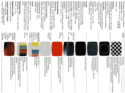 PAL TV Pattern Generator PM5509; Philips Radios - (ID = 1170726) Equipment