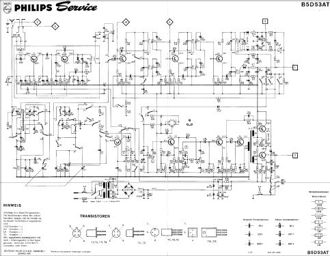 Pallas B5D53AT; Philips Radios - (ID = 1043191) Radio