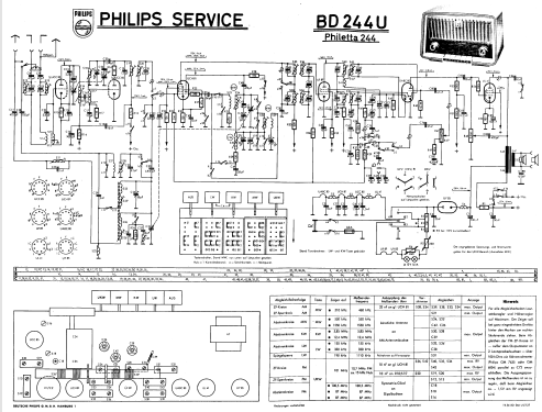 Philetta 244 BD244U; Philips Radios - (ID = 2531073) Radio