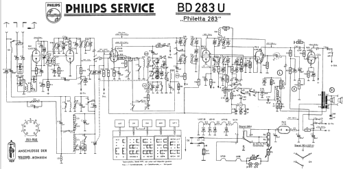 Philetta 283 BD283U; Philips Radios - (ID = 264332) Radio