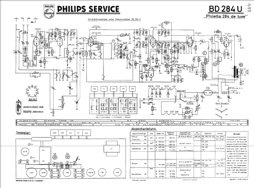 Philetta 284 de Luxe BD284U -46 -47 -48 -49; Philips Radios - (ID = 40869) Radio